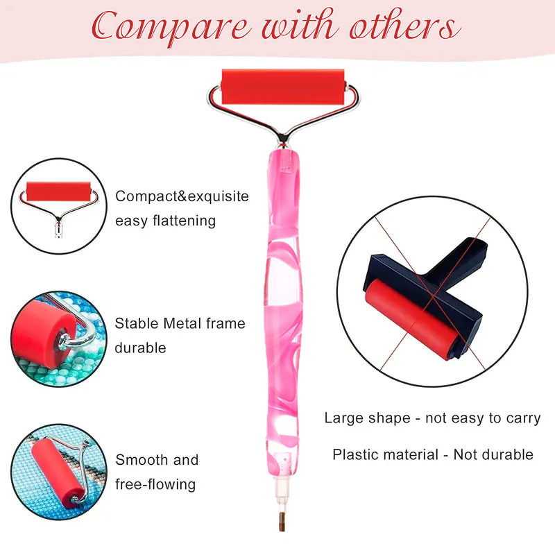 Cabeça de Caneta Roller de Met - Resin Art Pen avaliação e preço