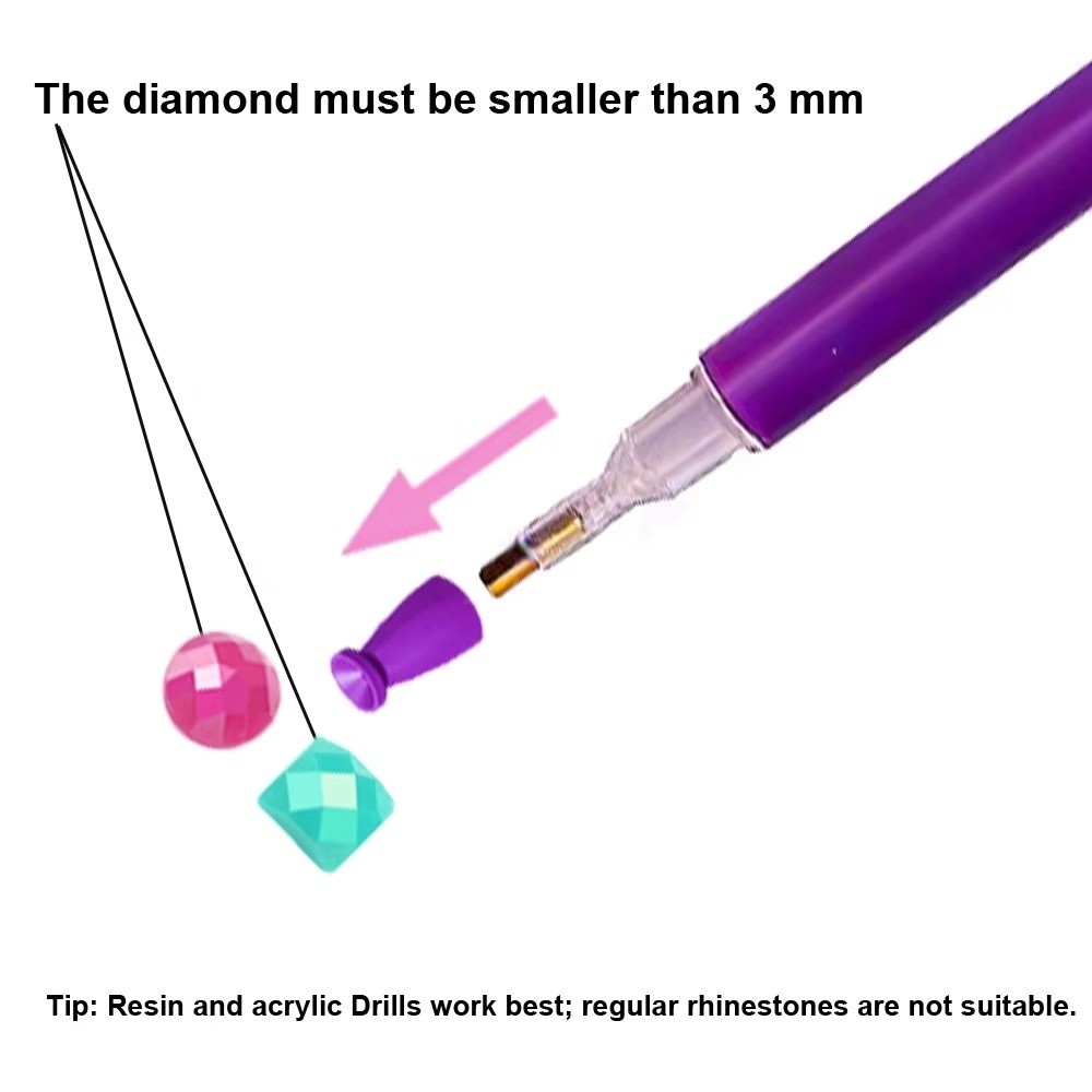 10 Peças Pontas de Silicone pa - Resin Art Pen avaliação e preço