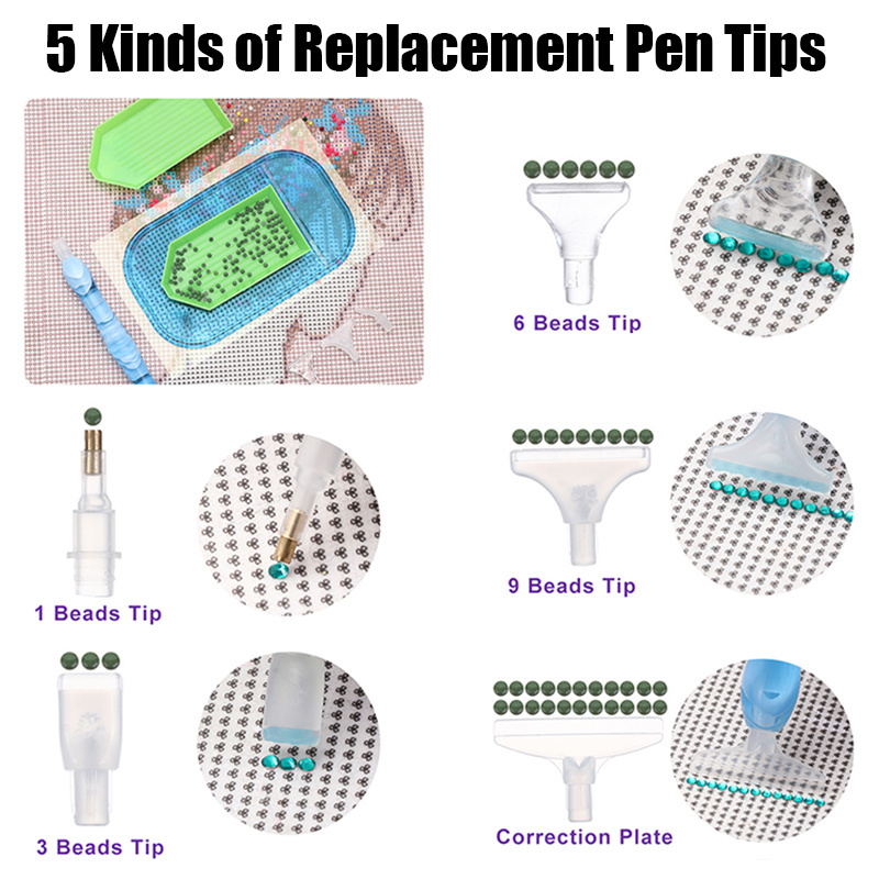 Caneta de Pintura em Resina Co - Resin Art Pen avaliação e preço