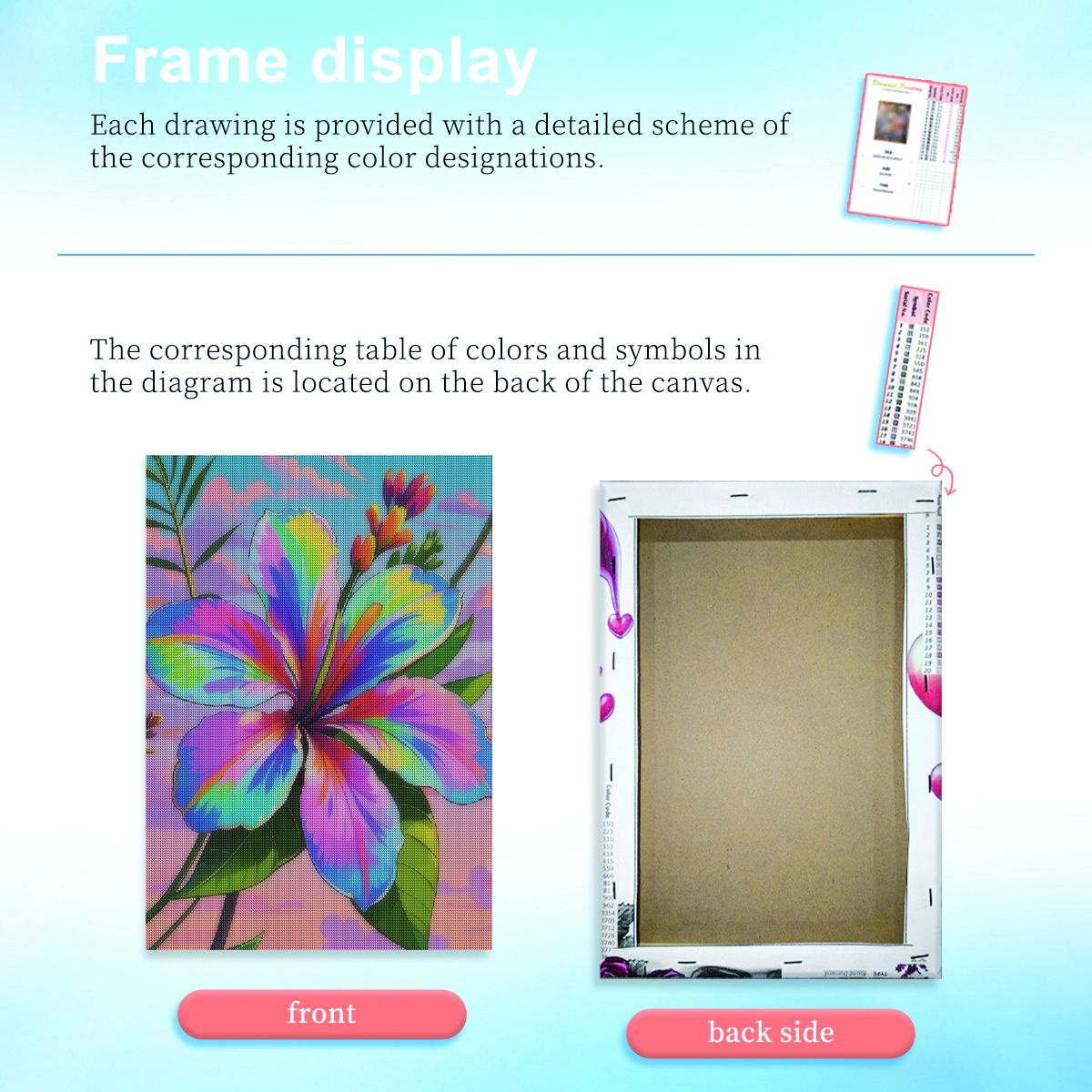 Pintura Diamante 5D Sem Moldur - Resin Art Ideas avaliação e preço