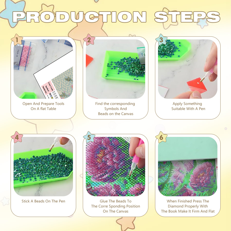 Kit de Pintura em Diamante de  - Resin Art Ideas avaliação e preço